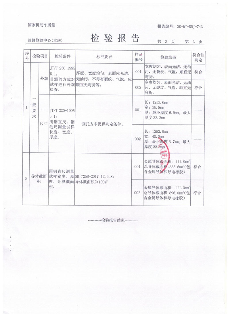 汽車導靜電拖地帶1250報告